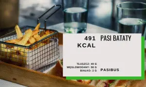 Kaloryczność frytek z batatów: Jak jeść bez wyrzutów sumienia?