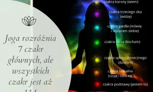 Czakra podstawy symbol: odkryj znaczenie i sposób harmonizacji