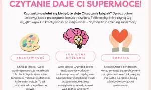 Czytanie rozwija kreatywność, logiczne myślenie i empatię. Dowiedz się, dlaczego warto czytać książki i odkryj swoje supermoce!