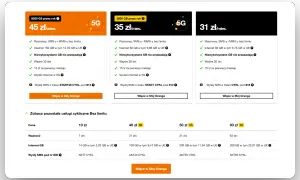 Jakie są pakiety w Orange Free na kartę? Oferty od 31 zł/mies. z rozmowami, SMS/MMS bez limitu i pakietem internetu 30 GB (w tym 8,75 GB w UE).