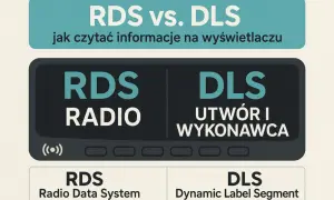 RDS vs. DLS: jak czytać informacje na wyświetlaczu. RDS Radio Data System wyświetla nazwę stacji, DLS utwór i wykonawcę.