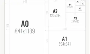 Schemat rozmiarów papieru ISO 216: A0, A1, A2, A3, A4, A5, A6, A7, A8, A9, A10. Różne formaty zdjęć.