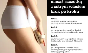 Masaż antycellulitowy szczotką z ostrym włosiem. Instrukcja krok po kroku, jak wykonać zabieg na suchą skórę.