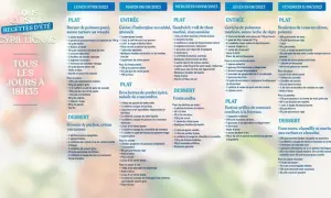 Ingrédients Tous en Cuisine : toutes les listes de Cyril Lignac