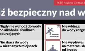 Bądź bezpieczny nad wodą! Zasady: nie wchodź po alkoholu, nie skacz w nieznane, nie wbiegaj rozgrzany, nie wypływaj daleko na materacu.