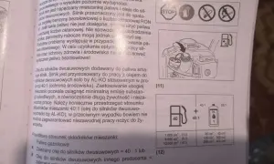 Tabela mieszanka 1 do 25 ile na litr: 40:1 (olej do silników dwusuwowych) i 25:1 (inny producent).