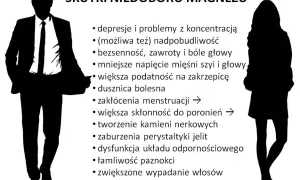 Niedobór magnezu: Rozpoznaj 15 sygnałów, zanim będzie za późno!