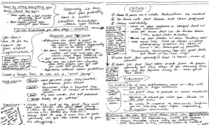 En handskriven guide till att skriva ultimata texter. Innehåller steg som research, redigering och publicering, med tips för att skapa en resonerande text.