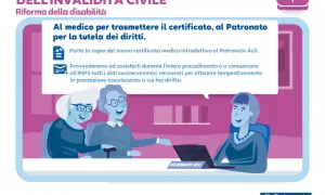 Nuove regole per il riconoscimento dell'invalidità civile. Guida per la visita e il patronato per la tutela dei diritti.