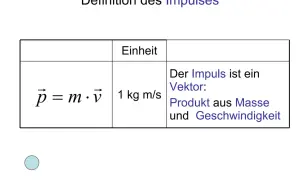 Formel für den Impuls: p = m * v. Die Einheit ist 1 kg m/s. Der Impuls ist ein Vektor, das Produkt aus Masse und Geschwindigkeit.