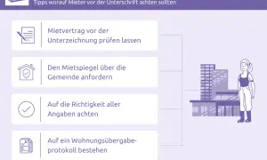 Mietvertrag unterschreiben was beachten: Prüfen Sie den Mietvertrag, fordern Sie den Mietspiegel an, achten Sie auf Richtigkeit der Angaben und bestehen Sie auf ein Übergabeprotokoll.