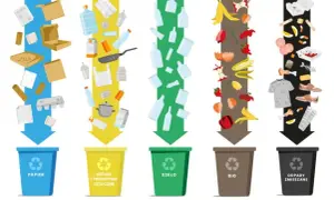 Jak wyrzucić styropian? Segregacja i recykling krok po kroku