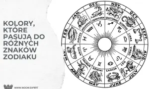 Opal, kamień znak zodiaku. Koło zodiaku z symbolami i nazwami miesięcy.