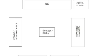 Czy można wejść na salę rozpraw? Zasady, które musisz znać