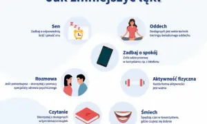 Lęk uogólniony: Wyleczenie czy remisja? Twoja droga do spokoju
