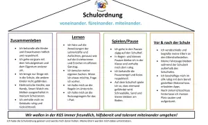 Schulordnung der KGS: Regeln für Zusammenleben, Lernen, Spielen/Pause und Verhalten vor/nach der Schule.