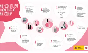 Consejos para usar cosméticos de forma segura: leer etiquetas, respetar fechas, no compartir, y desechar si hay alteraciones. ¡Así evitas riesgos!