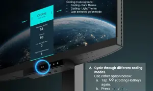 Jaki monitor dla programisty: wybierz najlepszy ekran do kodowania