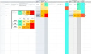 Esempio di risk management plan: valutazione dei rischi, probabilità e gravità, con azioni di mitigazione e giudizio finale.