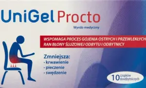 Skuteczne leki na ból odbytu: jak szybko uśmierzyć dolegliwość