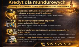 Kredyt dla mundurowych: stabilne zatrudnienie, regularne wynagrodzenie i dodatki służbowe to lepsze uposażenie i szanse na finansowanie.