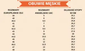 28 jaki to rozmiar buta? Poznaj europejskie rozmiary i różnice!