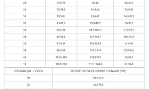 Spodnie męskie L jaki to rozmiar? Odkryj wymiary i różnice w markach