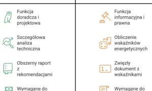 Porównanie audytu energetycznego (doradztwo, analiza, raport, finansowanie) i świadectwa energetycznego (informacja, wskaźniki, dokument, transakcje). Czy audyt energetyczny jest obowiązkowy?