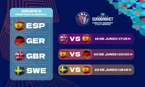 ¿Cuándo juega España baloncesto? Próximo partido, rival y TV (2026)