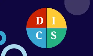 Kolorowy dysk podzielony na cztery sekcje z literami D, I, C, S. To wizualizacja modelu DISC, narzędzia do analizy zachowań.