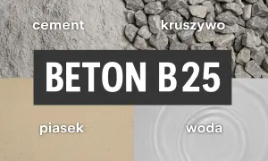 Jak zrobić beton B25 (C20/25) w betoniarce? Proporcje i błędy