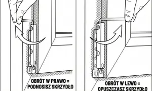 Instrukcja regulacji okien na zimę: obrót kluczem w prawo podnosi skrzydło, w lewo opuszcza.