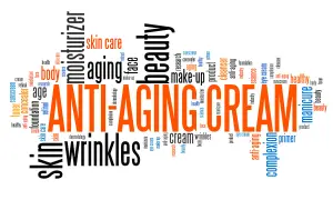 Chcesz wiedzieć, retinol co to? Obrazek to chmura słów o kremach anti-aging, z hasłami jak "skin care", "beauty", "retinol" i "wrinkles".