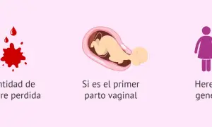 Factores que influyen en la regla después del parto: cantidad de sangre, primer parto vaginal y herencia genética.