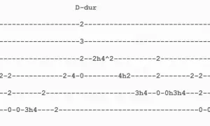 Wehikuł czasu chwyty na gitarę - łatwe akordy dla początkujących