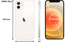 Vue de face, de côté et de dos d'un iPhone 12 mini blanc, affichant ses dimensions : 131,5 mm de hauteur, 64,2 mm de largeur, 7,4 mm d'épaisseur et un écran de 5,4".