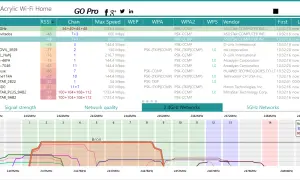 Tabla muestra redes wifi, incluyendo "Bron_5GHz" con señal fuerte, indicando la presencia de wifi 5 ghz.