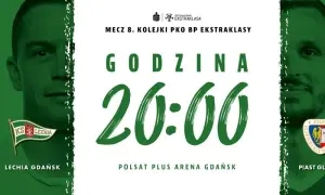 Statystyki meczu Piast Gliwice - Lechia Gdańsk: Kluczowe dane i analizy