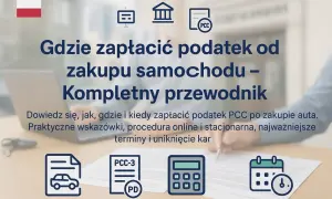 Podatek od kupna samochodu ile czasu? Uniknij kar za spóźnienie