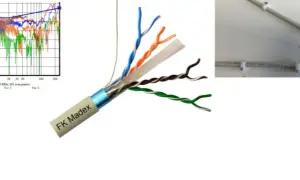 Jak podłączyć kabel telefoniczny 4 żyłowy do RJ45 bez błędów