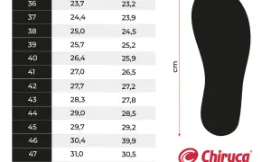 Wkładka 27 cm: Jaki rozmiar buta? Znajdź idealne dopasowanie!