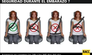 Ilustración muestra cómo el cinturón de seguridad debe ir colocado correctamente en embarazadas, con un visto bueno en la posición correcta y cruces en las incorrectas.