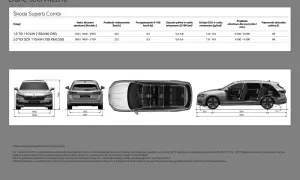 Skoda Superb Combi: wymiary zewnętrzne 4902 mm długości, 1849 mm szerokości, 1482 mm wysokości. Bagażnik 690 l.