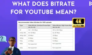 Tabela z zalecanymi wartościami jaki bitrate dla 4K na YouTube. Dla 2160p (4K) standardowo 44-56 Mbps, przy wyższej klatkarzu 66-85 Mbps.