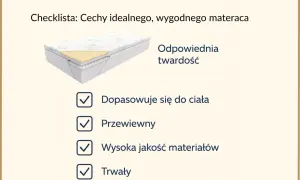 Materac H3: Dla kogo? Waga, pozycja snu i zdrowie kręgosłupa
