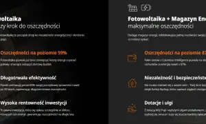 Czy dofinansowanie do fotowoltaiki jest przychodem? Sprawdź, co musisz wiedzieć