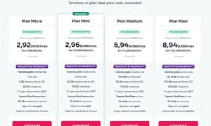 Planes de hosting WordPress: dominio y hosting que es. Compara precios y características de planes Micro, Mini, Medium y Maxi.