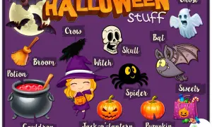 Ilustración de Halloween con vocabulario: bruja, murciélago, calabaza, fantasma, araña, escoba, caldero, cuervo, calavera, poción y dulces.