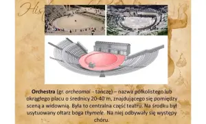 Kto występował w teatrze greckim? Zaskakujące fakty o aktorach