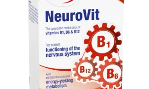 Neurovit: skuteczna pomoc dla zdrowia nerwów i układu nerwowego
